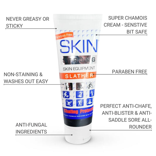 Skin Strong - Slather